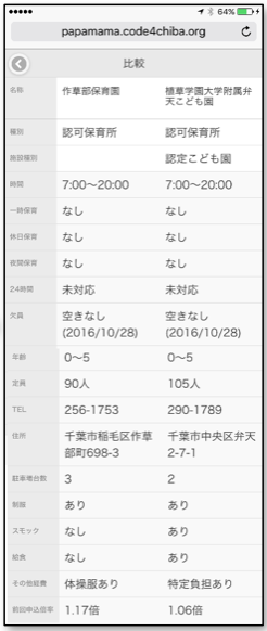 円表示画像